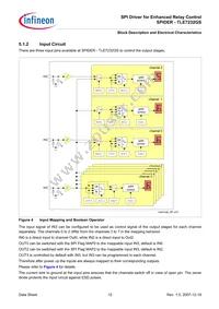 TLE7232GS Datasheet Page 12