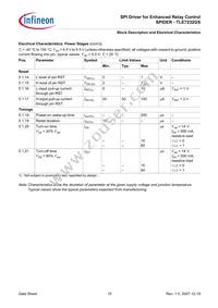 TLE7232GS Datasheet Page 15