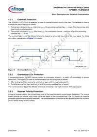 TLE7232GS Datasheet Page 18