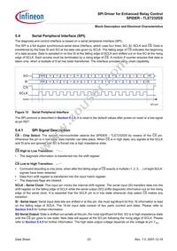 TLE7232GS Datasheet Page 23