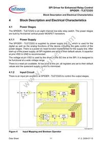 TLE7232GXUMA1 Datasheet Page 11