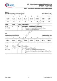 TLE7232GXUMA1 Datasheet Page 17