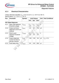TLE7232GXUMA1 Datasheet Page 23