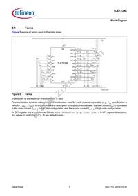 TLE7234EXUMA1 Datasheet Page 7