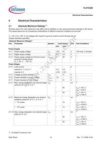 TLE7234EXUMA1 Datasheet Page 10