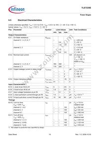TLE7235E Datasheet Page 19
