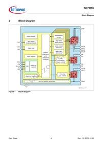 TLE7235G Datasheet Page 6