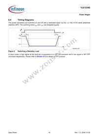 TLE7235G Datasheet Page 18