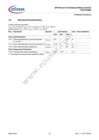 TLE7235SEXUMA1 Datasheet Page 22