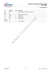 TLE7236EMXUMA1 Datasheet Page 9