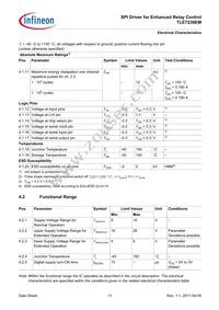 TLE7236EMXUMA1 Datasheet Page 11