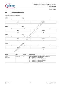 TLE7236EMXUMA1 Datasheet Page 20