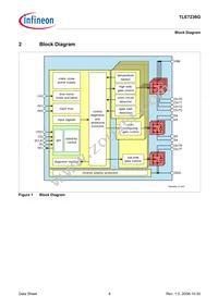 TLE7236G Datasheet Page 6