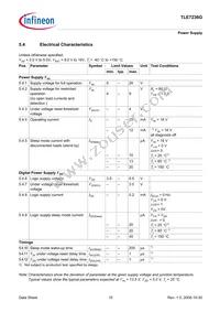 TLE7236G Datasheet Page 15