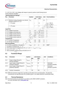TLE7237GSFUMA1 Datasheet Page 11