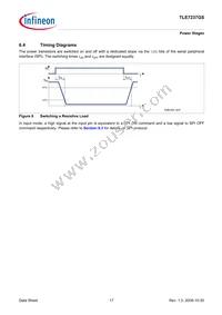 TLE7237GSFUMA1 Datasheet Page 17