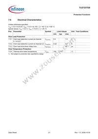 TLE7237GSFUMA1 Datasheet Page 21