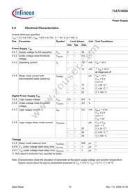 TLE7238GSXUMA1 Datasheet Page 15