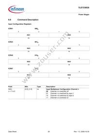 TLE7238GSXUMA1 Datasheet Page 20