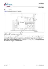 TLE7239GSFUMA1 Datasheet Page 7