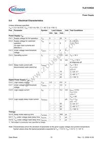 TLE7239GSFUMA1 Datasheet Page 15