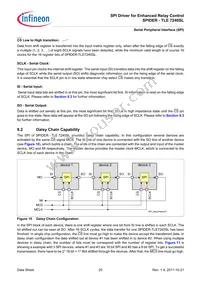 TLE7240SL Datasheet Page 20