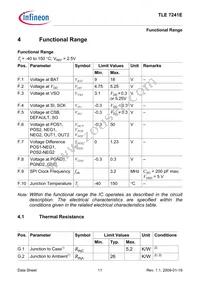 TLE7241EXUMA2 Datasheet Page 11