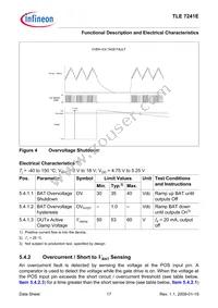 TLE7241EXUMA2 Datasheet Page 17