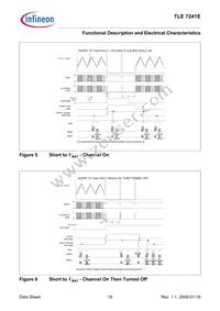 TLE7241EXUMA2 Datasheet Page 19