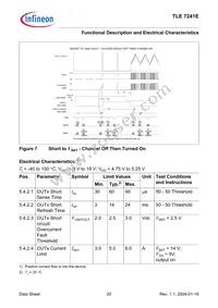 TLE7241EXUMA2 Datasheet Page 20