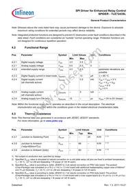 TLE7243SLXUMA2 Datasheet Page 10