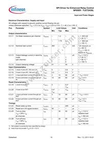 TLE7243SLXUMA2 Datasheet Page 15