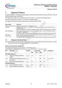 TLE7243SLXUMA2 Datasheet Page 18