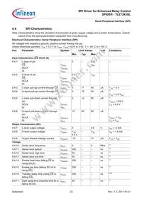 TLE7243SLXUMA2 Datasheet Page 23