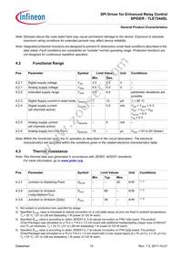 TLE7244SL Datasheet Page 10