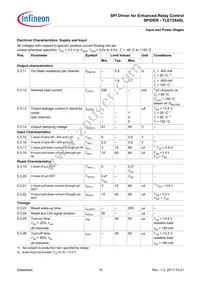 TLE7244SL Datasheet Page 15