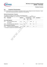 TLE7244SL Datasheet Page 17