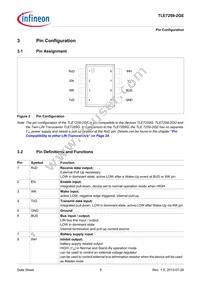 TLE72592GEXUMA1 Datasheet Page 5