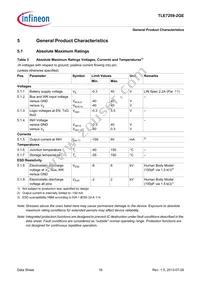 TLE72592GEXUMA1 Datasheet Page 16