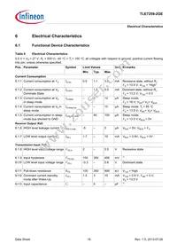 TLE72592GEXUMA1 Datasheet Page 18