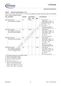 TLE72592GEXUMA1 Datasheet Page 21