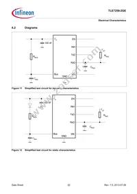 TLE72592GEXUMA1 Datasheet Page 22