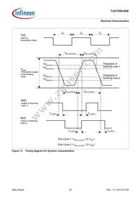 TLE72592GEXUMA1 Datasheet Page 23