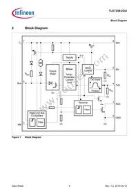 TLE72592GUXUMA1 Datasheet Page 4