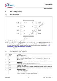 TLE72592GUXUMA1 Datasheet Page 5
