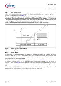 TLE72592GUXUMA1 Datasheet Page 10