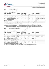 TLE72592GUXUMA1 Datasheet Page 18