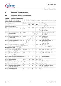 TLE72592GUXUMA1 Datasheet Page 19