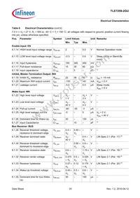 TLE72592GUXUMA1 Datasheet Page 20