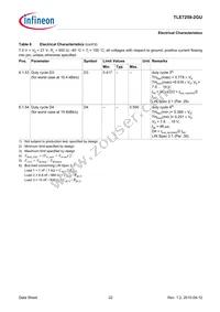 TLE72592GUXUMA1 Datasheet Page 22